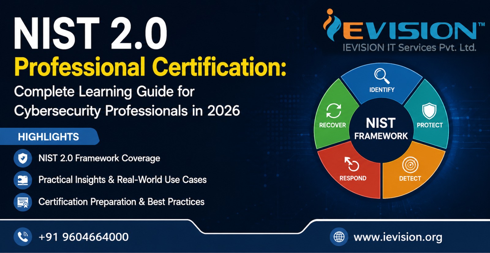 NIST 2.0 Professional Certification: Complete Learning Guide for Cybersecurity Professionals in 2026