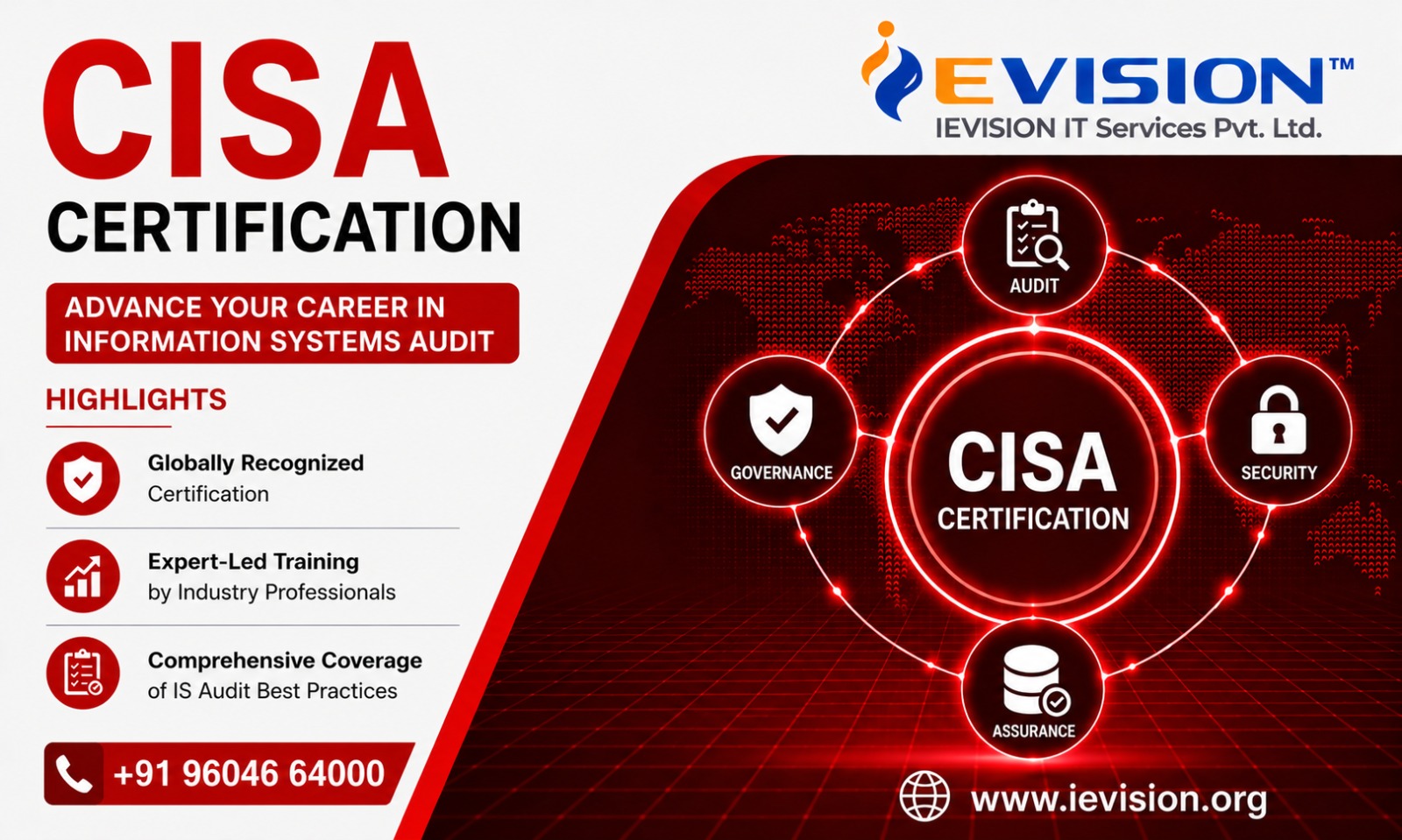 CISA (Certified Information Systems Auditor) Certification